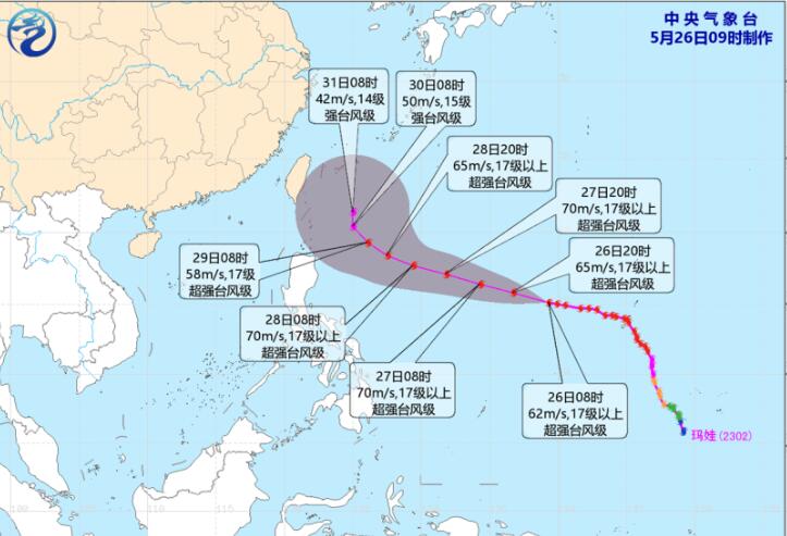 台风玛娃已登上今年来全球风王宝座 17级以上台风是什么概念
